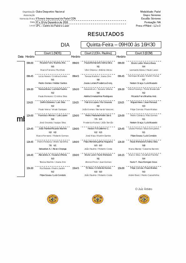 padel r2