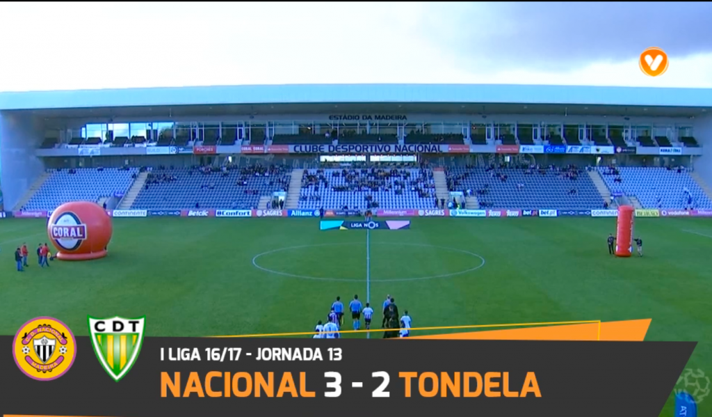 resumo cdn-tondela