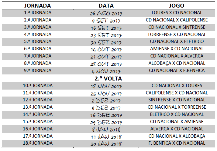 juniores calendario