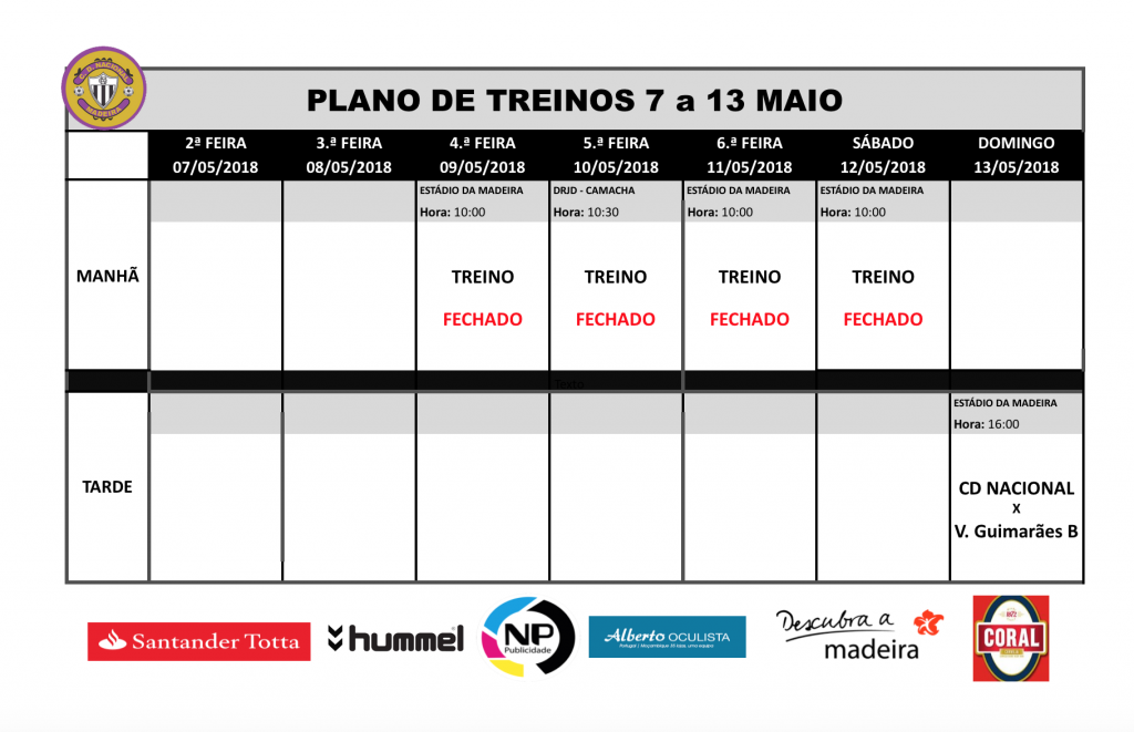 ocs 13