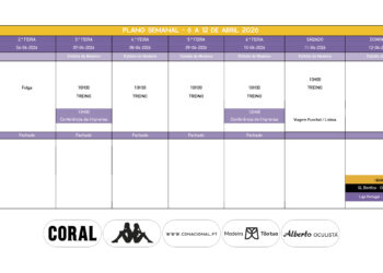 Agenda Semanal – Futebol Profissional | 6 a 12 de Abril